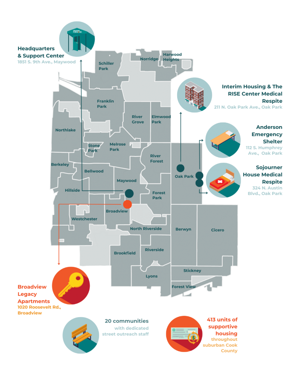2025 Service Map