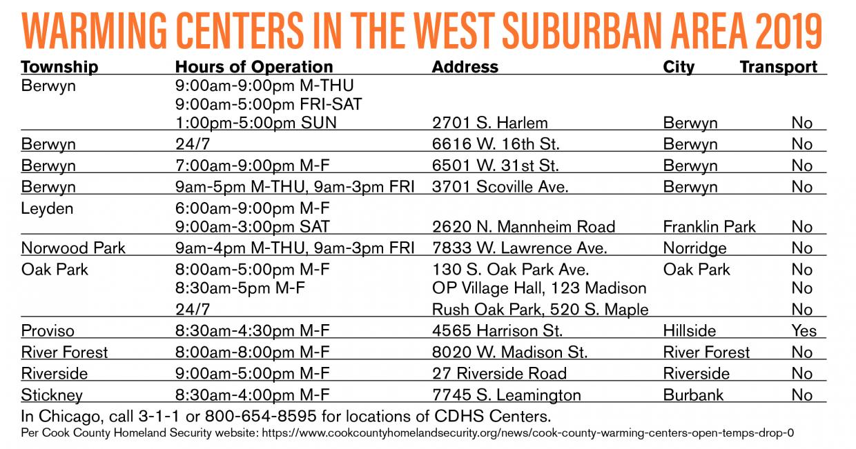 West Suburban Warming Centers