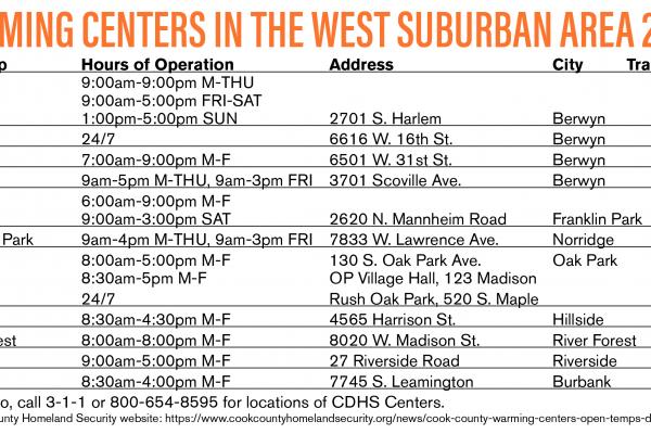 West Suburban Warming Centers