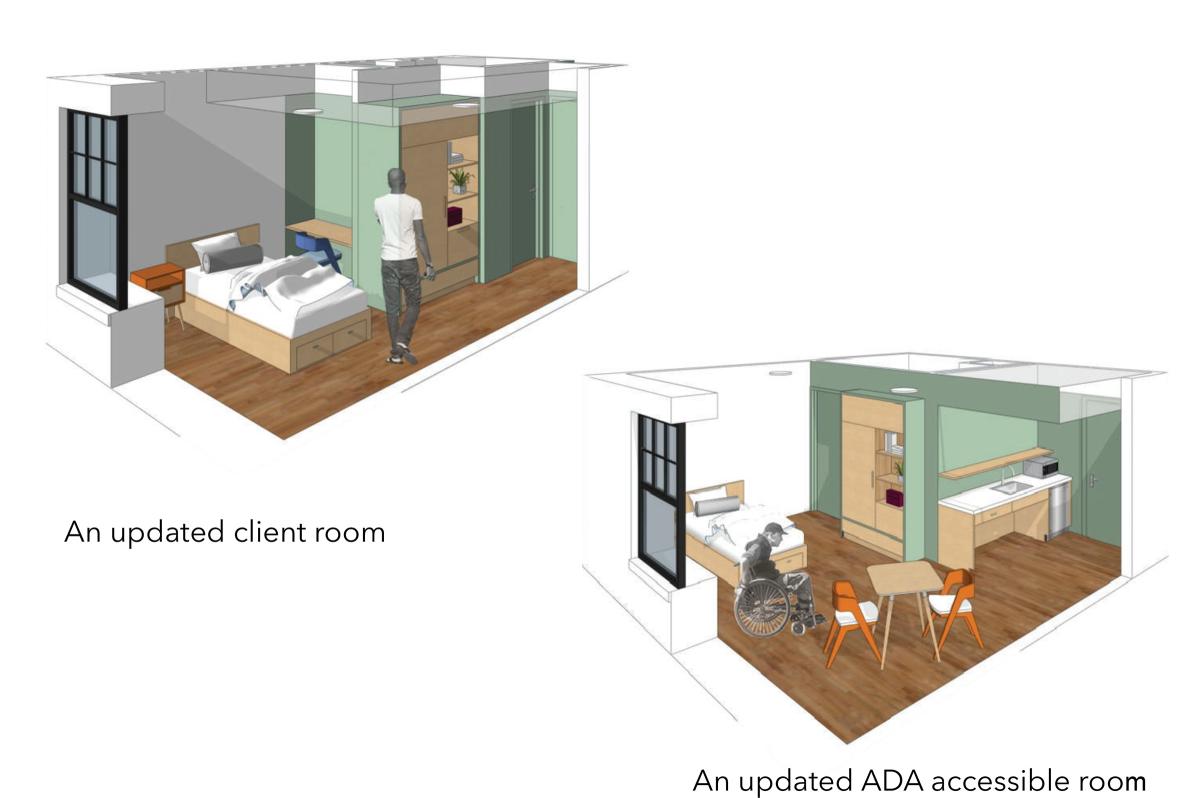 Housing Forward Write Inn