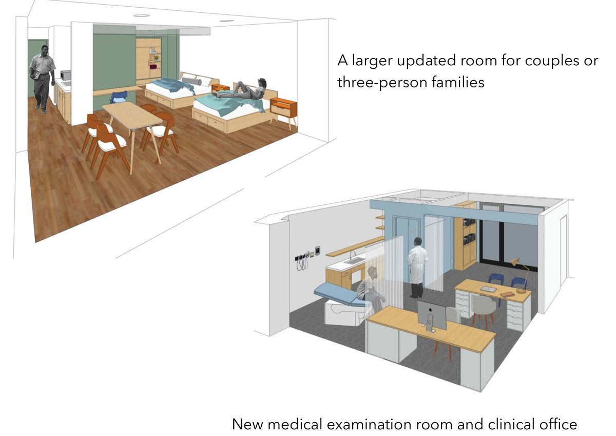 Housing Forward Write Inn